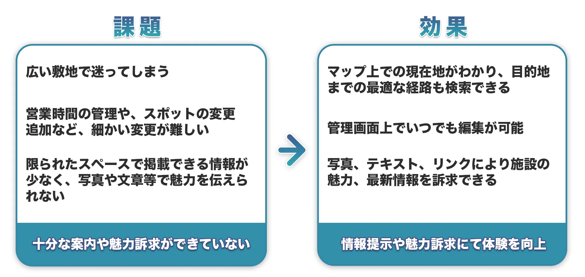 萌木の村